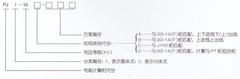 PJ1-10A、B、C、D高壓電能計量柜